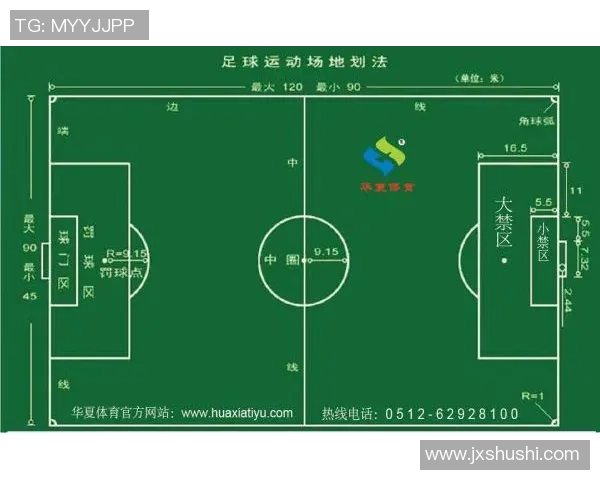 五人足球比赛中球门的标准尺寸及其对比赛的影响分析